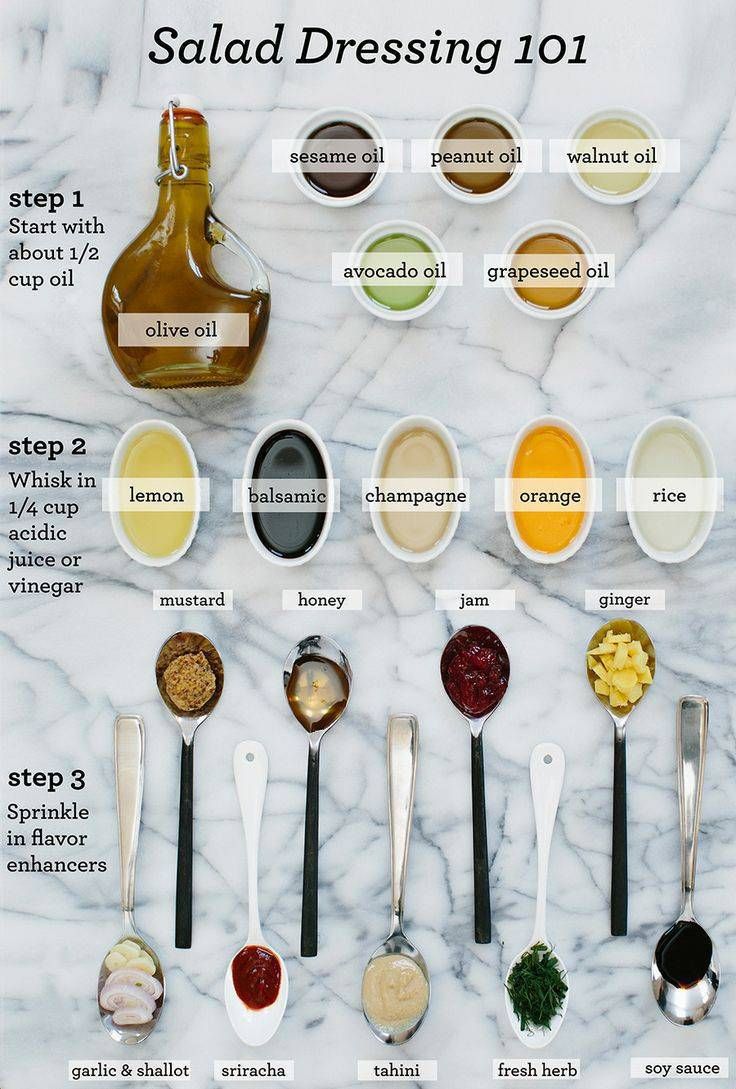 salad dressing 101